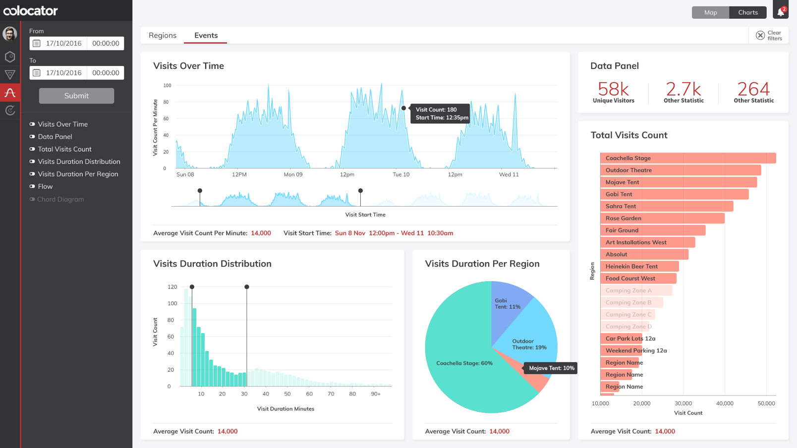 colocator-analytics-1b