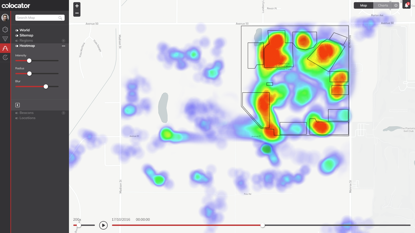 colocator-analytics-2